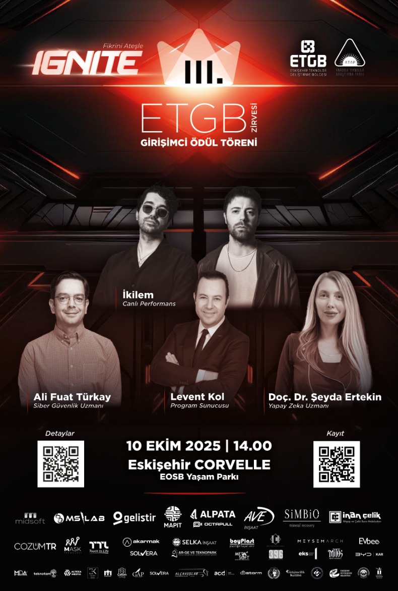 iii.-etgb-zirvesi